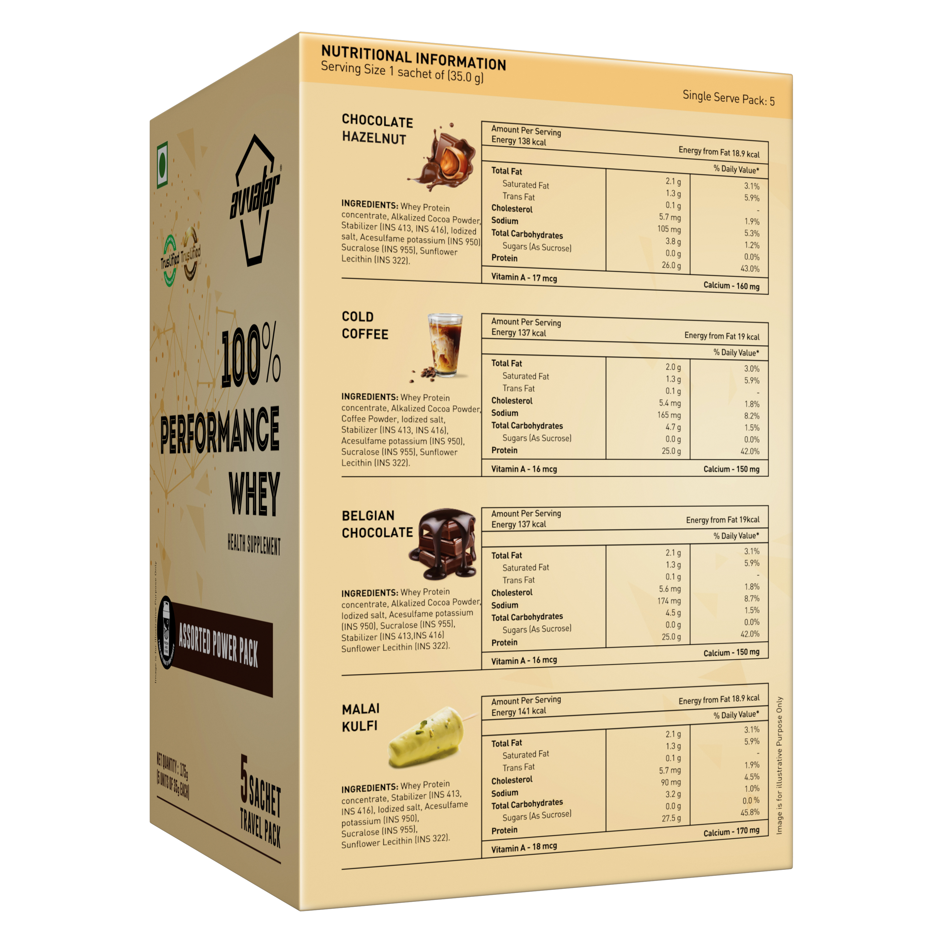 product side